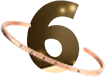 numerology